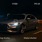 Global shutter: qué es, cómo funciona y por qué importa en fotografía 2025